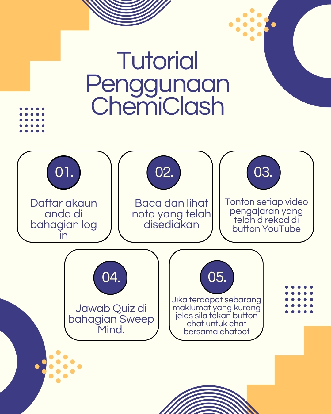 Tutorial